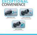 Fluval Sea CP3 Wave Maker Circulation Pump