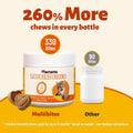 Taurine for Cats with Vitamins, CoQ10 & L-Carnitine - 330 Ct