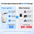 Genie S 2.5K Pet/Dog/Cat Camera, No Subscription Required, Built-in 32GB Storage, Phone APP, 2-Way Audio, 350° Pan&Tilt,