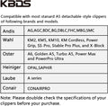 KBDS Detachable Ceramic Pet Clipper Blades,Size-10 Blade Compatible with Most Andis,Oster,Wahl A5 Clippers,Made of Ceramic Blade Cutter and Carbon Steel Blade,1/16'' Inch 1.5mm Cut Length