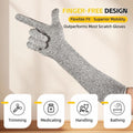 MANON ROSA 15.7” Pet Handling Sleeves, Flexible Kevlar Gloves for Cat Grooming, Nail Trimming & Arm Protection