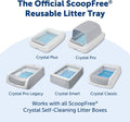 PetSafe ScoopFree Reusable Tray with Crystal Litter, Fresh Scent, 4.3Lb Bag