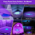 Vansky 365nm UV Flashlight for Pet: 99% Enhance Hidden Stain Detection Rate
