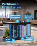 5 Gallon Smart Fish Tank App Controlled Glass Betta Aquarium Starter Kit