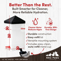 RentACoop 32oz Small Animal Drinking Bottle with Auto-Fill Metal Cup