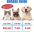 Just Try Iron Liquid Supplement, Iron for Dogs&Cats, Dog Supplements,4.06oz