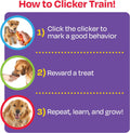 Brightkins Smarty Pooch Training Clicker: Hot Dog