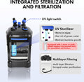 AMOSIJOY Ultra-Quiet Canister Filter for Large Fish Tanks and Aquariums