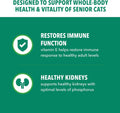 IAMS Proactive Health Senior Dry Cat Food, Cat Food Dry Chicken Recipe, Real Chicken in Every Bite, 7 lb. Bag