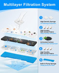 MyfatBOSS 8 Set Dog Water Filter Replacement Compatible with SIBAYS & Compatible with Kastty 15L/4Gal, Dog Water Fountain Filter, Multilayer Filtration System 8Pre-Filter+8 Filters+8 Sponges