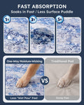 Yoofoss Washable Pee Pads for Dogs and Cats, Super Absorbent Reusable Dog Training Pads with Waterproof, Non-Slip Backin