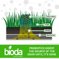 Bioda Probiotic Natural Outdoor Odor Eliminator, 1 gal Refill, Enzyme