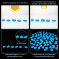 Landical 100 Pcs Glow in the Dark Rocks for Garden,Dark Blue,1.8 Inch