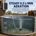 Solar Horse Water Trough Aerator, 0.3 L/min Pump with Solar + USB Charging.