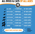 100% Pure Fish Oil for Dogs & Cats (1,545mg Omega 3 per Teaspoon) 32oz. Loaded with EPA & DHA for Joints, Skin & Coat, Itching, Heart & Immune Health. Stronger Than Salmon Oil. Unflavored Omegease.
