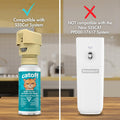 CatOFF Pack of 2 Refill Compatible with SSSCAT Indoor Cat Deterrent Spray System, Made in USA, 3.89 oz / 115 ml