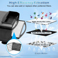 Turtle Tank Filter Aquarium Filter Power Adjustable 20-75 Gal. 290GPH Large
