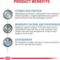 ROYAL CANIN Veterinary Diet Canine Hydrolyzed Protein Moderate Calorie Adult Dry Dog Food, 24.2 lb Bag