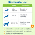 Pet Wellbeing Pet Melatonin for Dogs - Supports Adrenal Health, Cortisol Balance, Helps Maintain Normal Sleep Patterns - Veterinarian-Formulated Liquid Supplement 2 fl oz (59 ml)