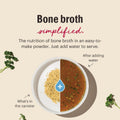The Honest Kitchen Human Grade Daily Boosts Instant Beef Bone Broth with Turmeric for Dogs 3.6 Ounces
