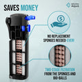 55 Gallon Fish Tank Filter to 100 Gallon Fish Tank Filter | Silent Fish Tank Filter | Large Fish Tank Filter | Submersib