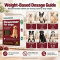 Dewormer for Dogs, Dog Dewormer for All Wormers, Roundworms, Tapeworms, Whipworms and Hookworms, 48 Count