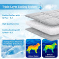 Cooling Blanket for Dogs, 0.4 Q-MAX Dog Cooling Blanket Washable, Cool to Touch Pet Blanket Cooling Comforter Throw for Bed Cover, Soft Lightweight Cold Mats for Pet Summer Sleeping (30"×40"/Grey)