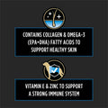 Purina Pro Plan Vet Skin Care Supplement for Dogs, 60 ct