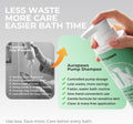 Probiotic Oatmeal Dog Shampoo and Conditioner, Aloe Coconut Oil