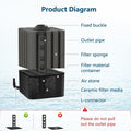 AQQA Aquarium Sponge Filter for 5-20 Gallon, Submersible Fish Tank Filter
