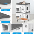 Indestructible Heated Cat House for Outside Winter, Heated Outdoor Cat House Weatherproof with Escape Door, Waterproof &