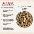 CARNA4 Gentle Quick-Baked Air-Dried Dog Food, Chicken Recipe, 3lb