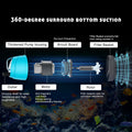 210GPH Submersible Water Pump Ultra Quiet (780L/H,15W),Bottom Suction Aquarium Pump with 2 Nozzles,5.6ft Lift,Adjustable