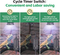 UVB Light for Reptiles, UVA UVB Reptile Light Fixture with Timer LED UVB Bulb for Bearded Dragon Gecko Turtle Chameleon 