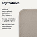 Amazon Basics Washable Puppy Pads, Non-Slip Leak-Proof Reusable Dog Pee Pads, 2 Pack