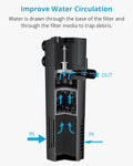 NICREW Internal Aquarium Filter for Fish Tank up to 5 Gallons, 40 GPH