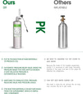 2L Aquarium Co2 System with Pressure Gauge for Aquarium Plants