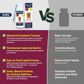 Flea & Tick Liquid Drops for Dogs, Oral Drops, Easy-to-Use Liquid Formula for Dogs