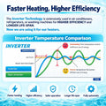 AquaMiracle Aquarium Heater Dry-Run Auto Power-Off & Overheat Protection