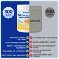 NAD+ for Senior Dogs Longevity Powder with CoQ10 + NR 150mg + NMN 75mg