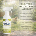 Flea Spray for Home & Pets Plant-Based Repellent with Lemongrass Scent 16oz