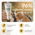 Manuka Honey Ointment 500+ MGO – Dog Hot Spot Treatment for Scratches, Burns, Irritations – Cat Wound Care with 55-PPM Colloidal Silver for Dogs – Manuka + Silver Healing Ointment in a 2-oz Tube