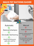 Urstand Dog Foaming Soap Dispenser, Automatic Electric Dog Shampoo Foamer Sprayer, Rechargeable Ducky Foaming Dog Shampoo Sprayer for Dog and Cat Bathing, Bathroom, Kitchen, Pet Cleaning