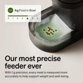 PETLIBRO Automatic Cat Feeder | Smart Scale Tracks Actual Food Intake, 5G & 2.4G WiFi, 5L Automatic Cat Food Dispenser w