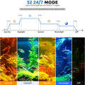 SEAOURA 24/7 LED Aquarium Light for 18-24 Inch Fish Tank Plant with Timer