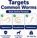 Dewormer for Dogs, Pyrantel Pamoate & Praziquantel, 20 Chewables