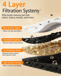 50+1 Pack Cat Water Fountain Filters Compatible with PETLIBRO Dockstream Water Fountain PLWF106/116/115/105/005, 1-year 