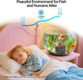 320GPH Submersible Water Pump, Fountain Pump for Aquarium & Pond