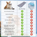 Puppy Pads with Pheromones, Washable Puppy Pee Pads for Dogs,Reusable Puppy Pads Washable for Dogs & Cats, Washable,Dura