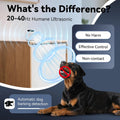 MALOK Anti Barking Device for Dogs,Auto Dog Bark Deterrent Device